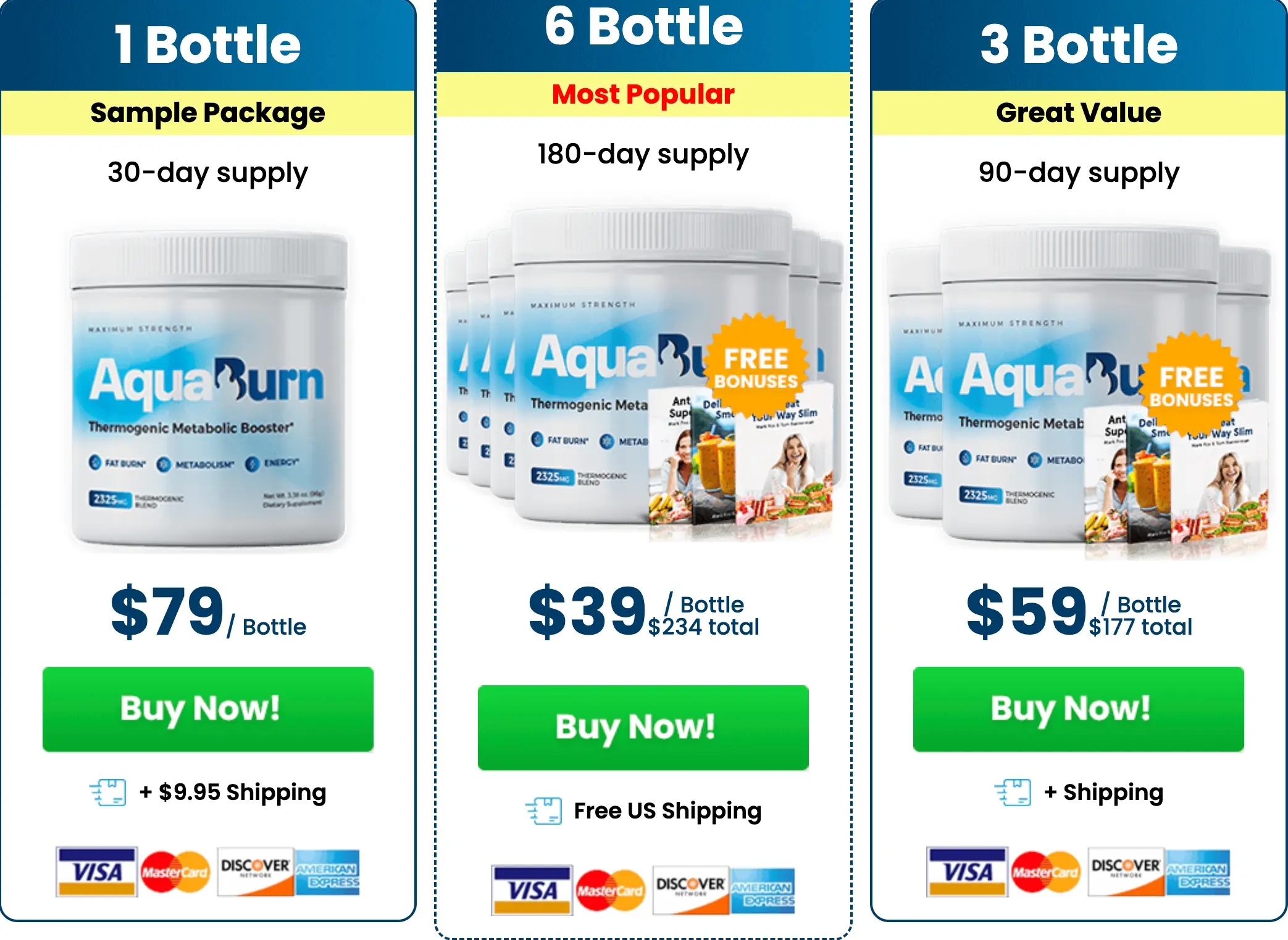 Buy Aqua Sculpt official bottles at the current discount